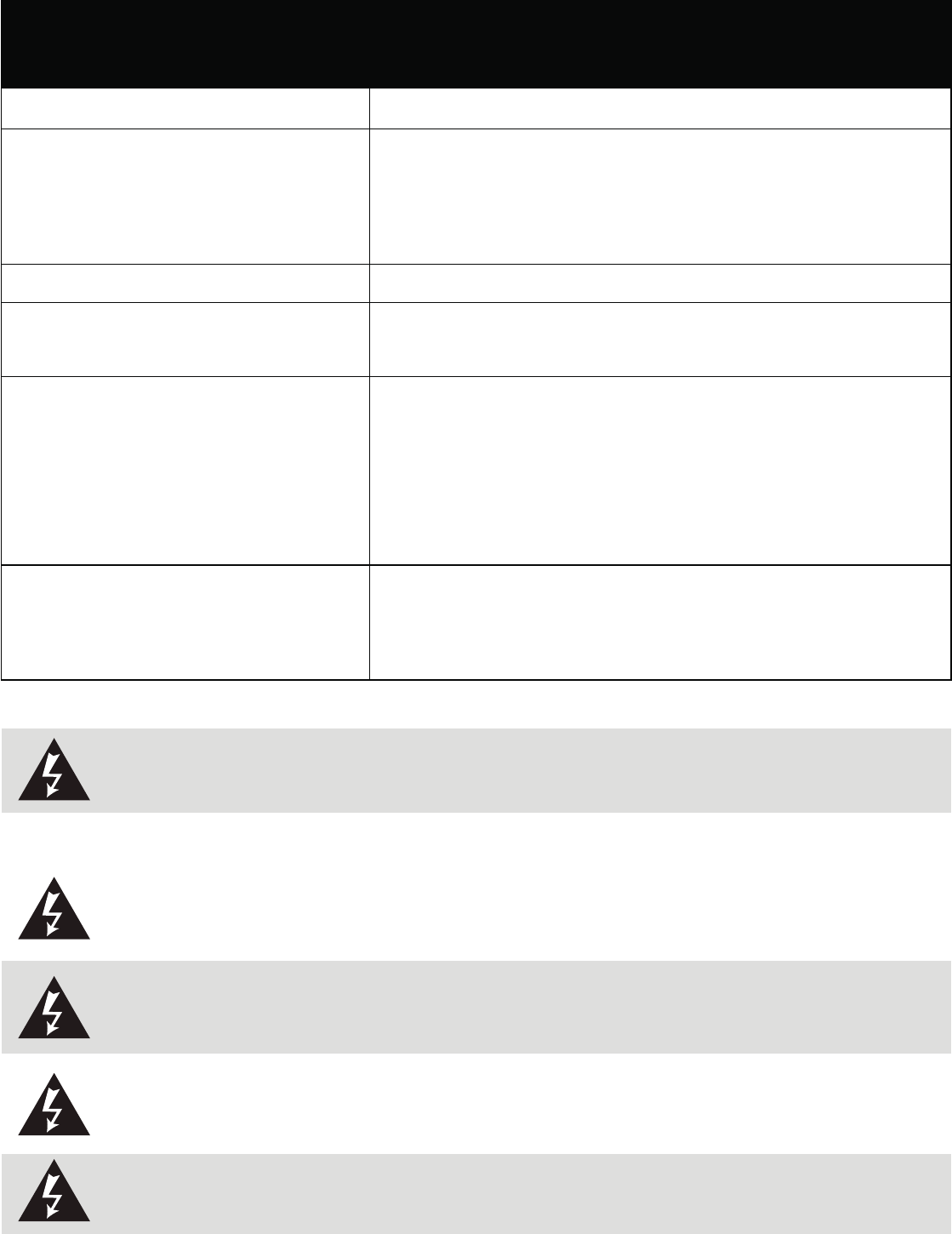 Twin Star 15II500ARA-RF Infrared Heater RF User Manual 15II500ARA