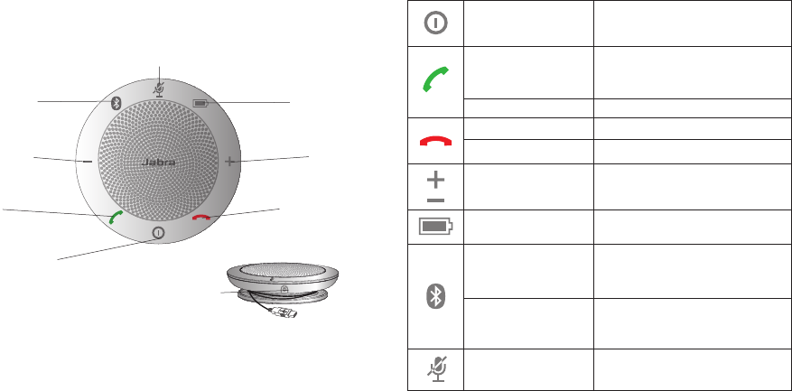 Jabra speak 510 discount manual