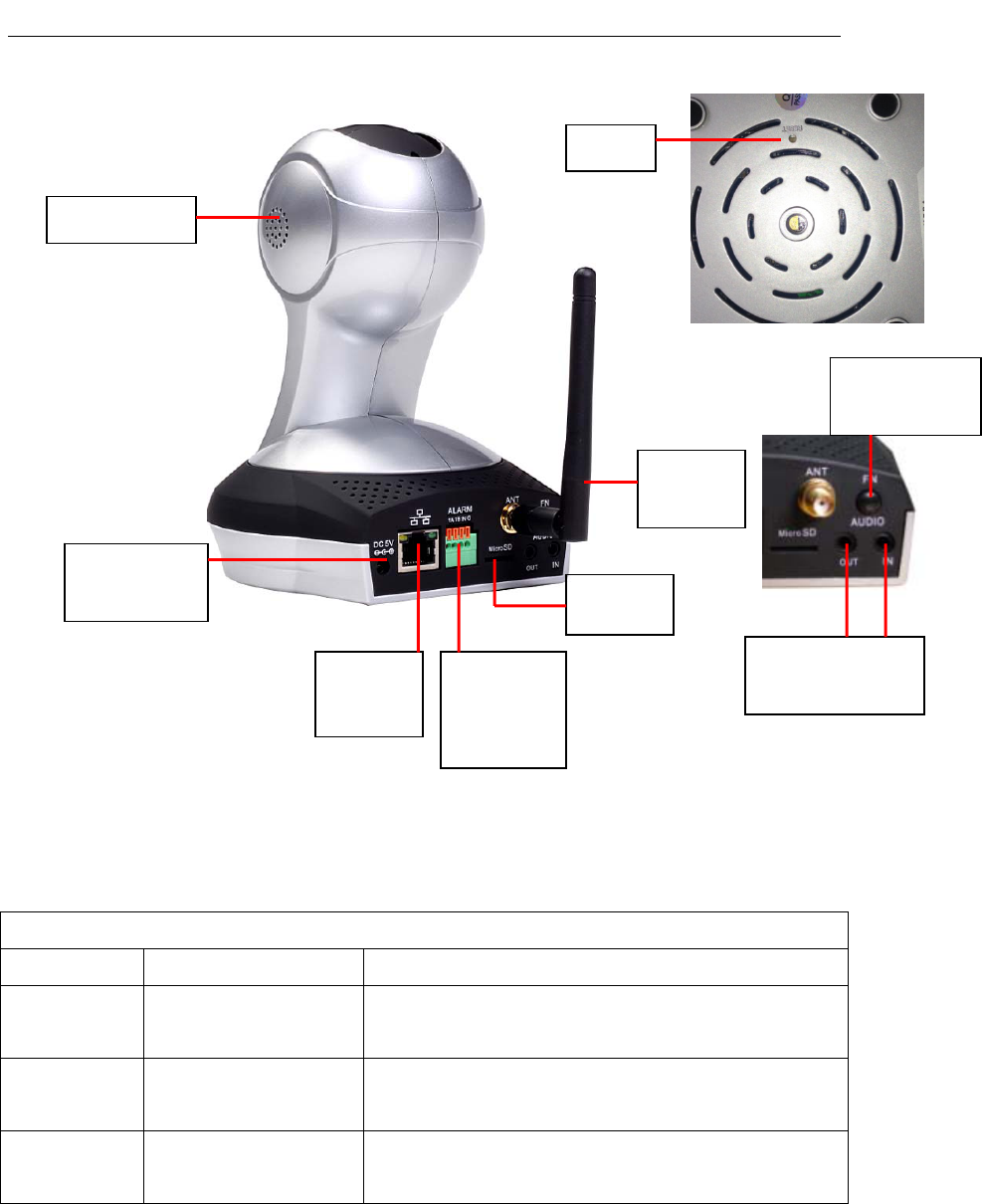 ShenZhen Fujikam Industry Development 36IPC Cloud Camera User Manual FI
