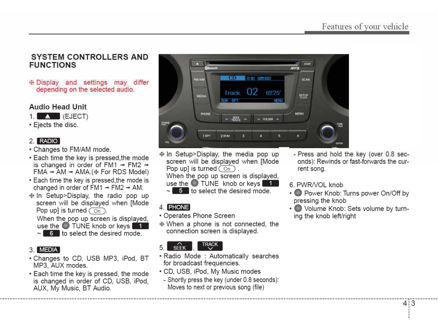 Car mp3 player инструкция на русском