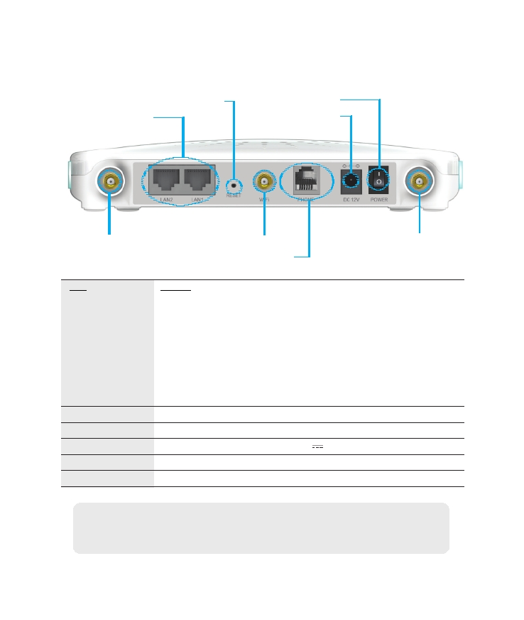 Swc 9200 voip cpe переделка