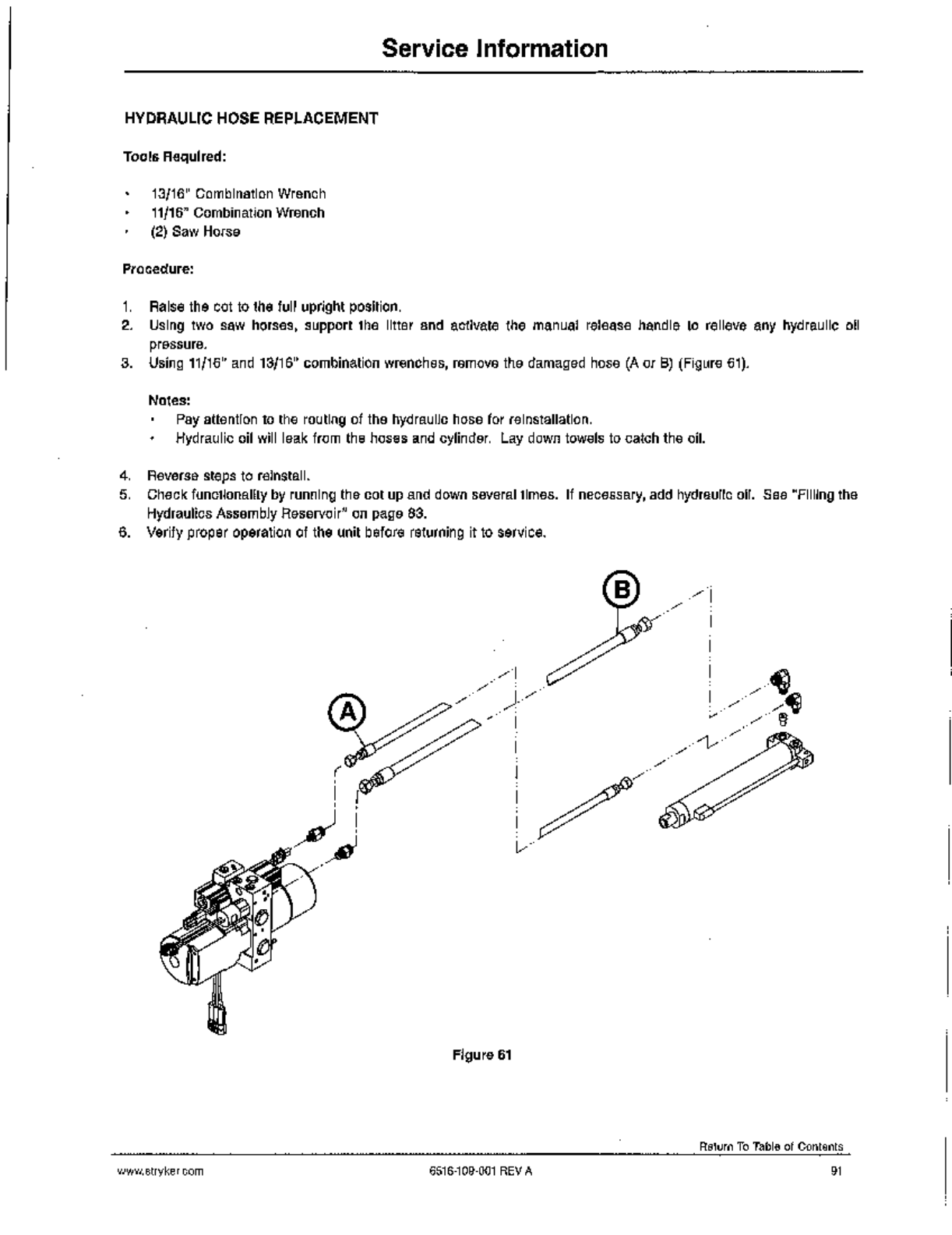 Stryker pmcs manual 2019