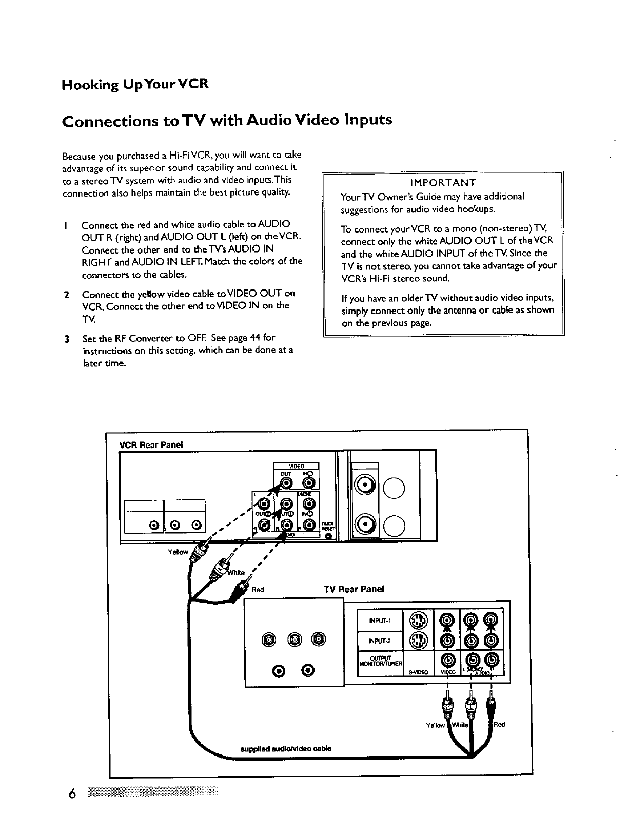 Mitsubishi Electric HSU595 Video Cassette Recorder User