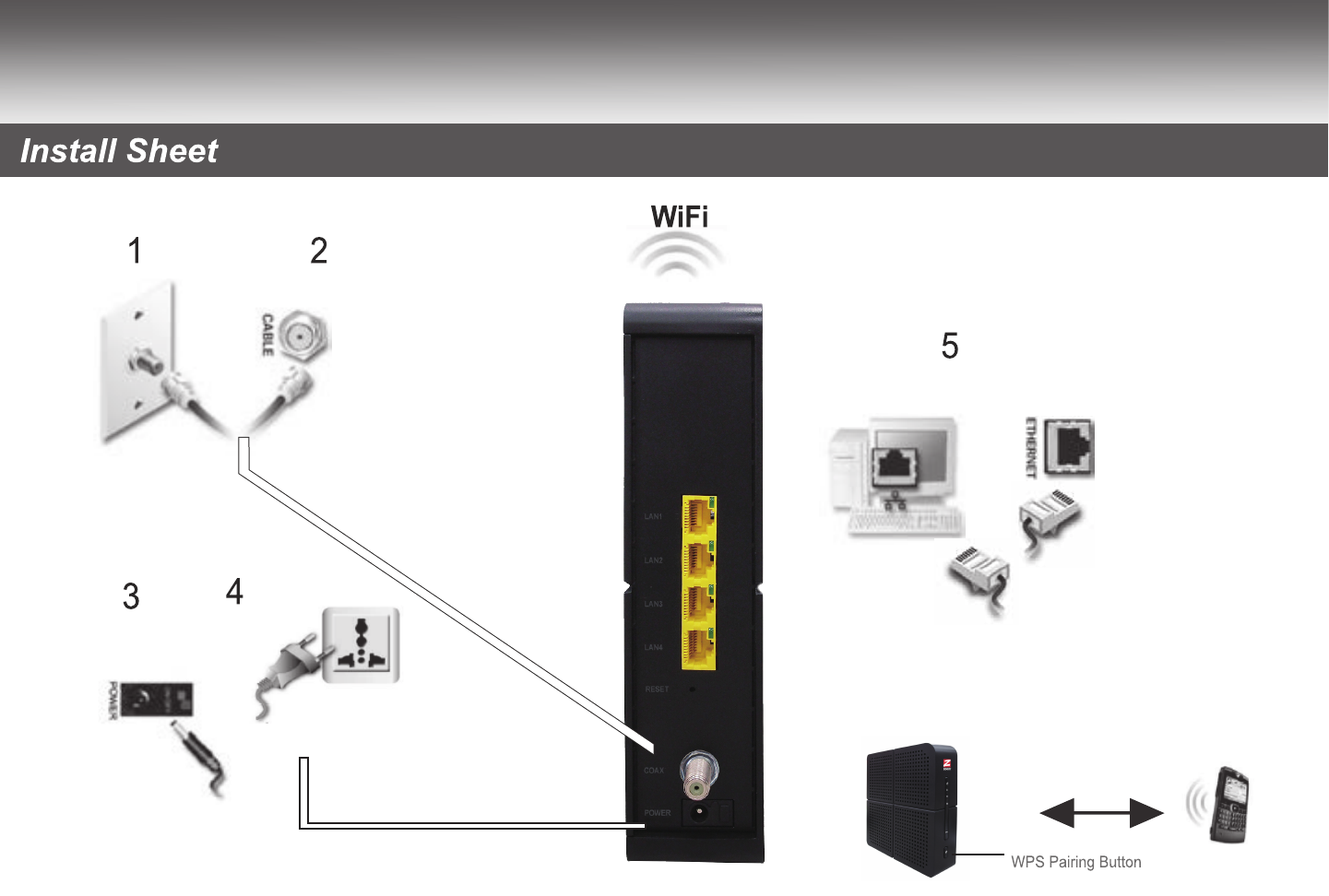 zoom-telephonics-1106wl-cable-modem-user-manual-ch6685e-qig-r01-1206