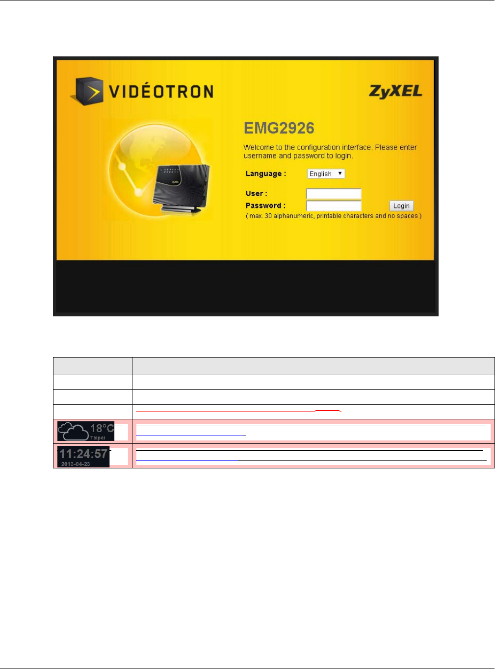 Configuration videotron router 3 weeks