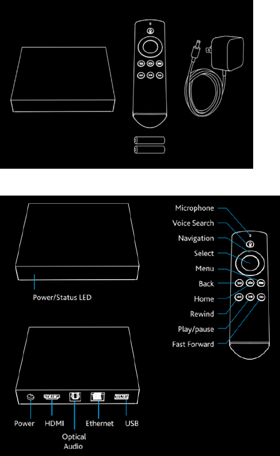 Ailen 4891 Digital Media Receiver User Manual Quick Start Guide