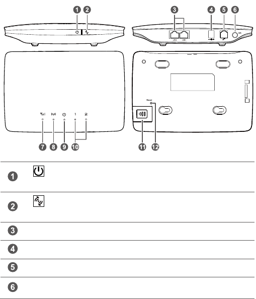 Huawei b68l 25 настройка