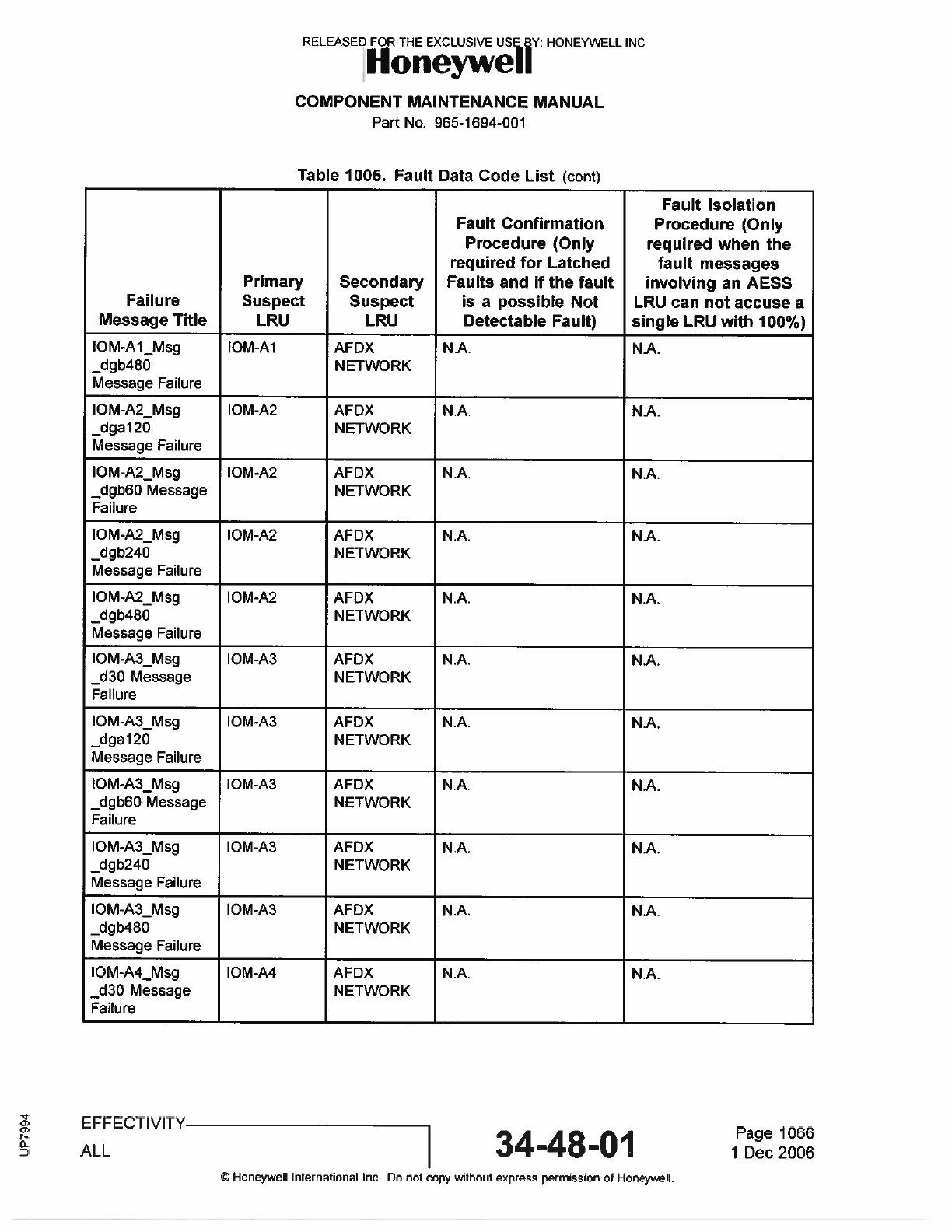 Honeywell 9pgtpl 100c Isp 80c Aircraft Env Surv Unit Aesu Processor User Manual Users Manual Part 3