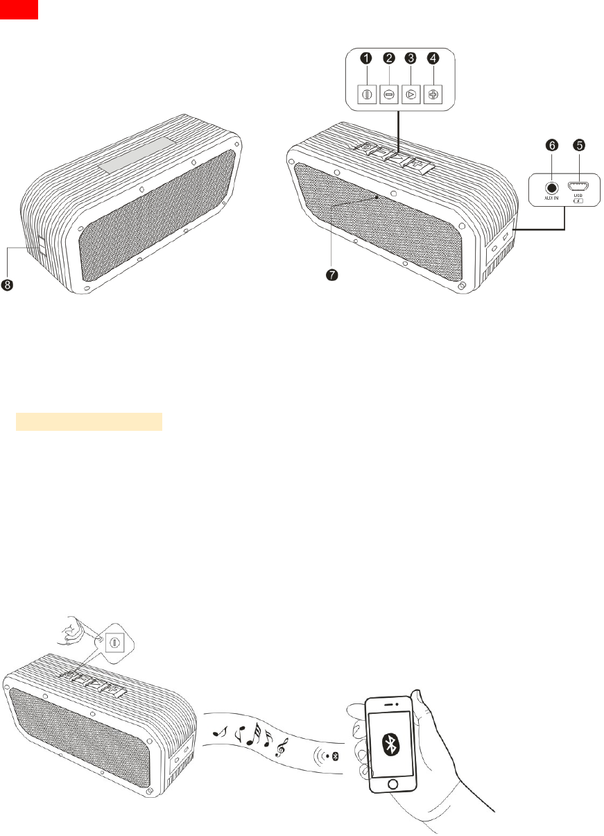 Divoom voombox outdoor manual hot sale pdf