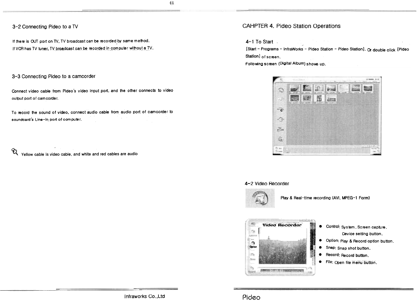 Infraworks Iw Pd01 Audio Video Digital Recording System User Manual