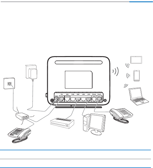 Huawei Technologies HG658V2 Home Gateway User Manual