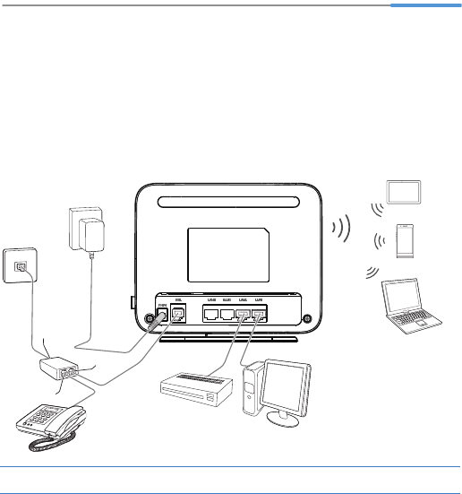 Huawei Technologies Hg630v2 Home Gateway User Manual 3659