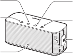 Level Box Mini Wireless Speakers - EO-SG900DBESTA