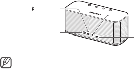 Level Box Mini Wireless Speakers - EO-SG900DBESTA