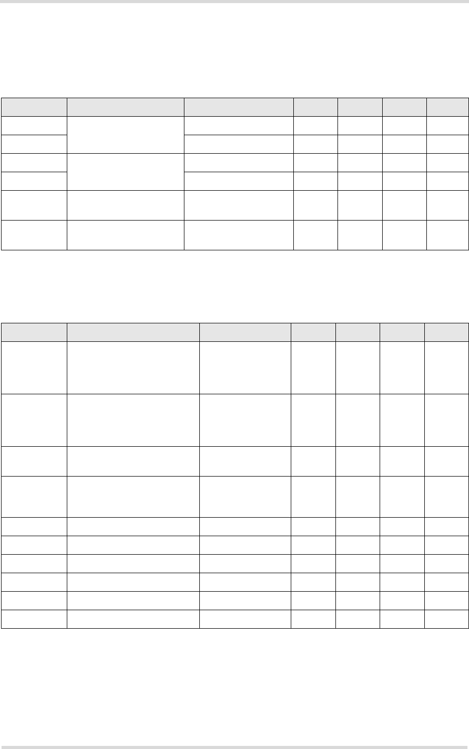 mikroelektronika usb hid terminal documentation