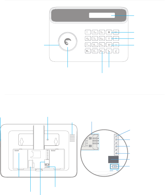 Etiger Digital Technology S4GSM Alarm system User Manual