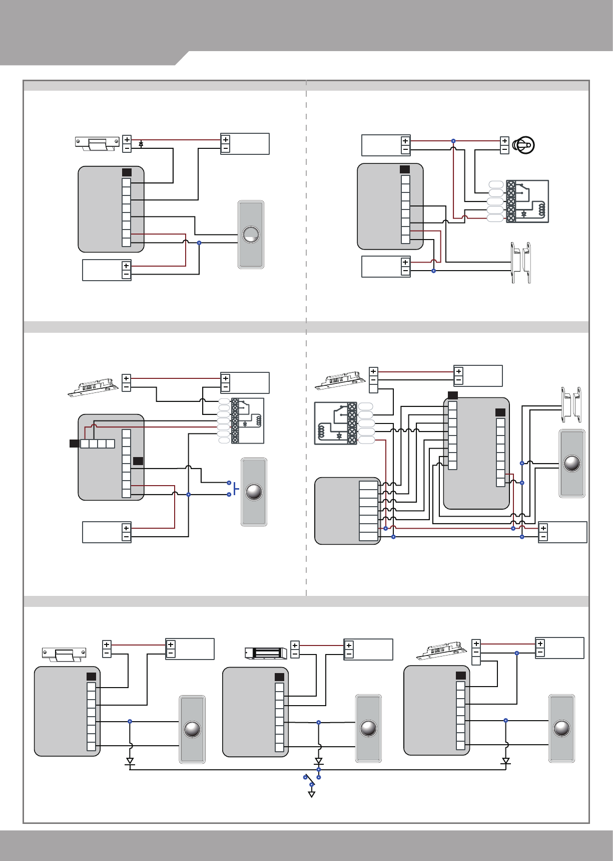 SOYAL TECHNOLOGY AR837 Access Controller User Manual