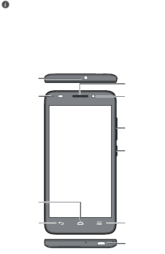 Huawei Technologies G6s L03 Smart Phone User Manual