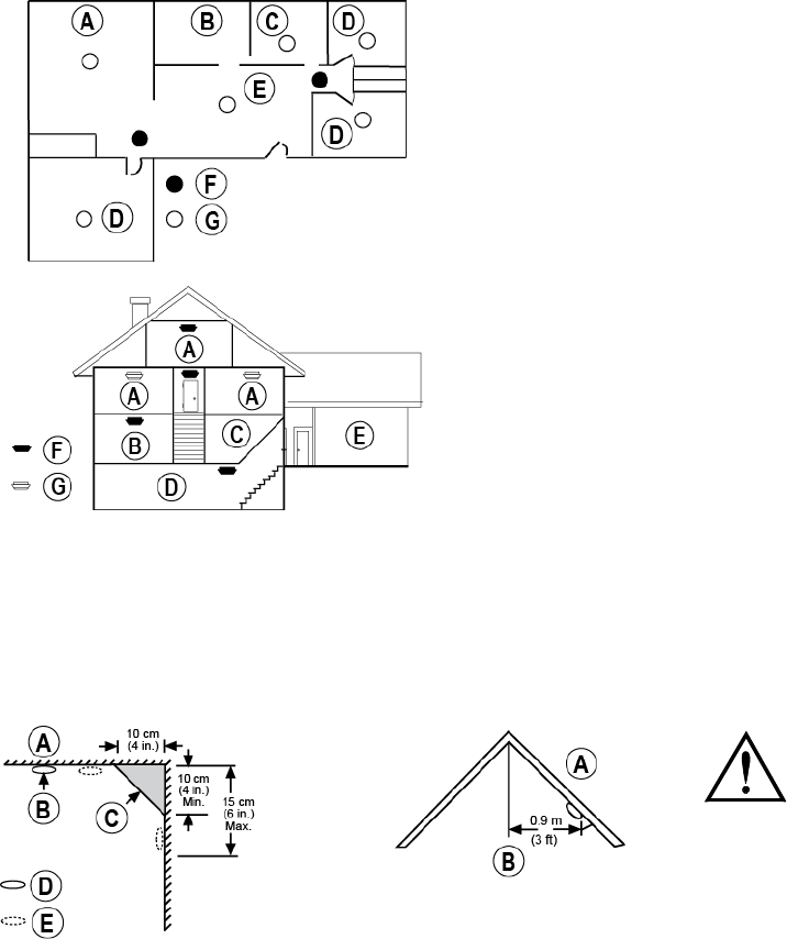 Optical Smoke Det Activ En54-7 Wiring Diagram - 4 Fire Alarm Control Panels Ancillaries 4 Smoke ...