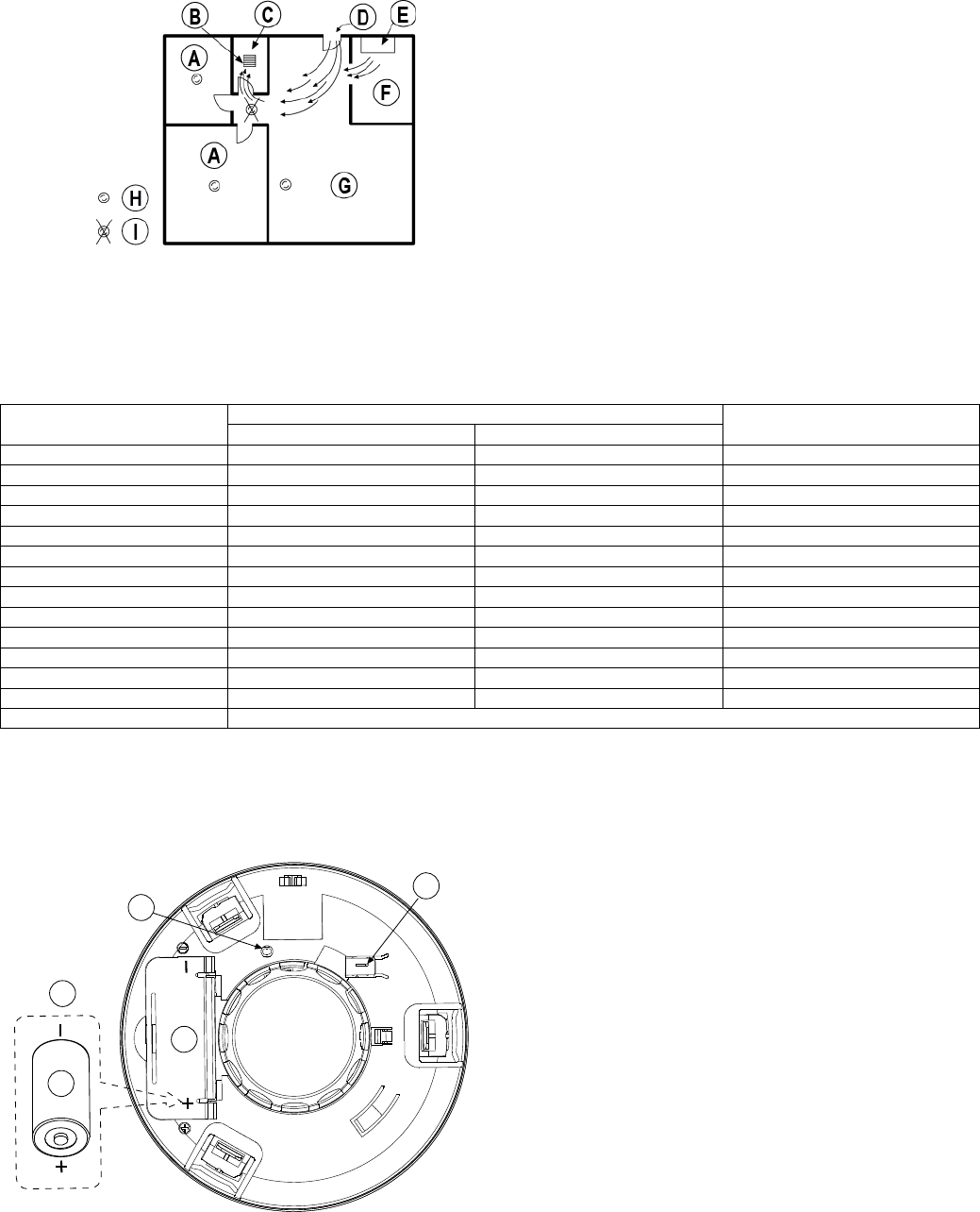 Optical Smoke Det Activ En54-7 Wiring Diagram - 4 Fire ...