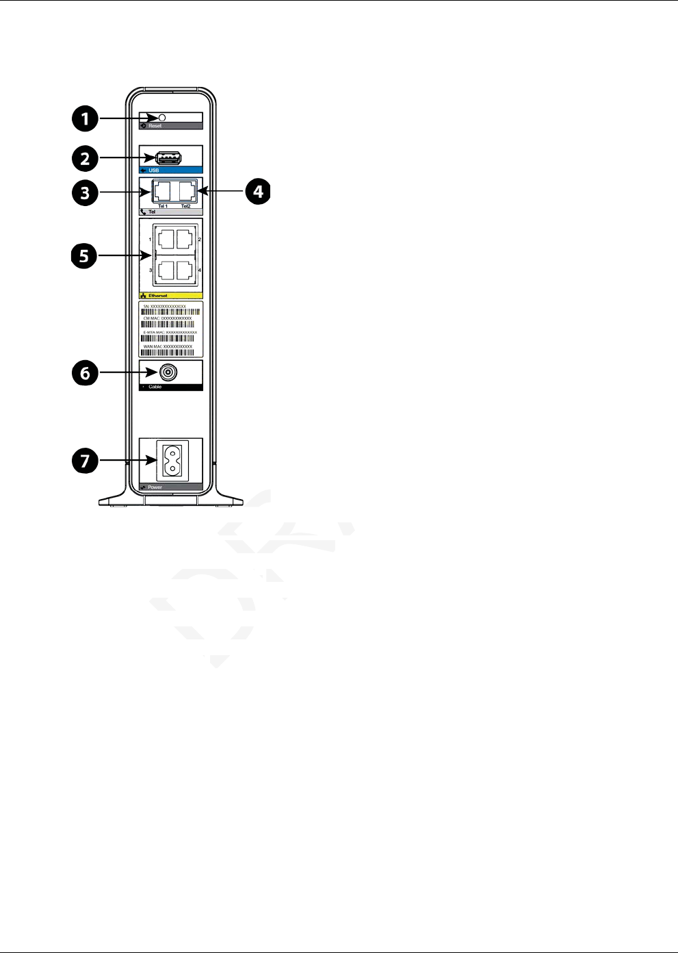 ARRIS TG2472 Touchstone Wireless Telephony Gateway User Manual TG2472G