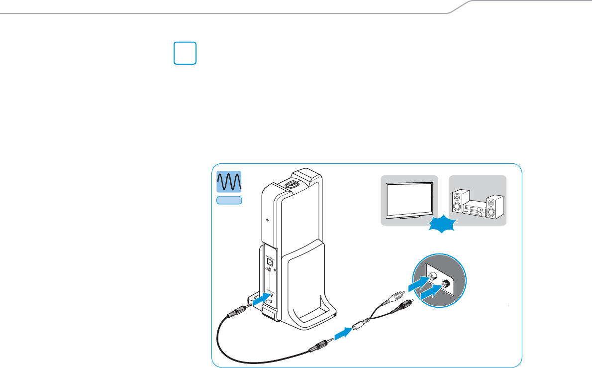 Sennheiser Electronic Tr195 Digital Wireless Headphones System Rs 175 185 195 User Manual Sennheiser