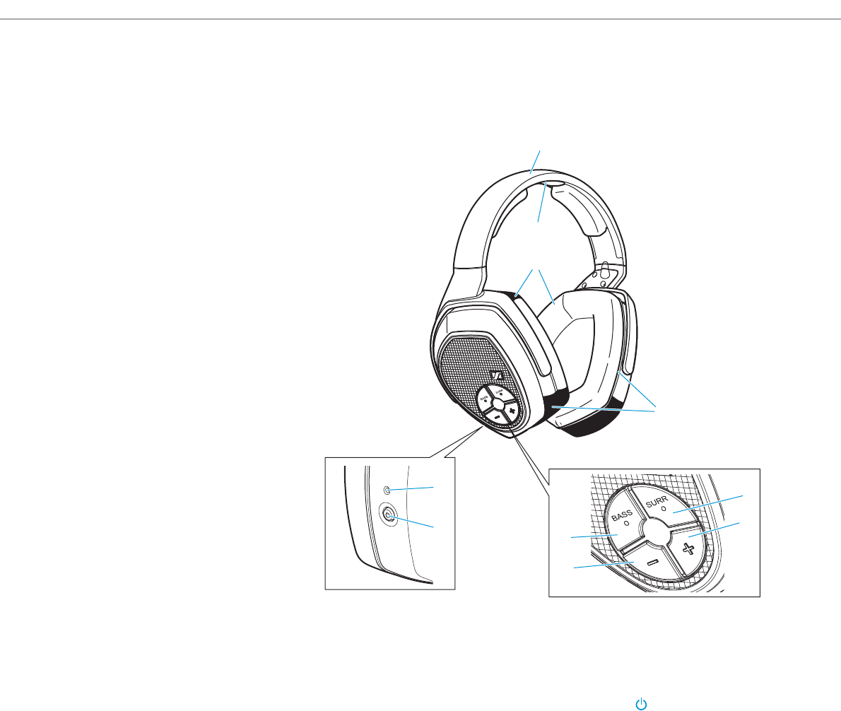 Sennheiser Electronic Tr195 Digital Wireless Headphones System Rs 175 185 195 User Manual Sennheiser