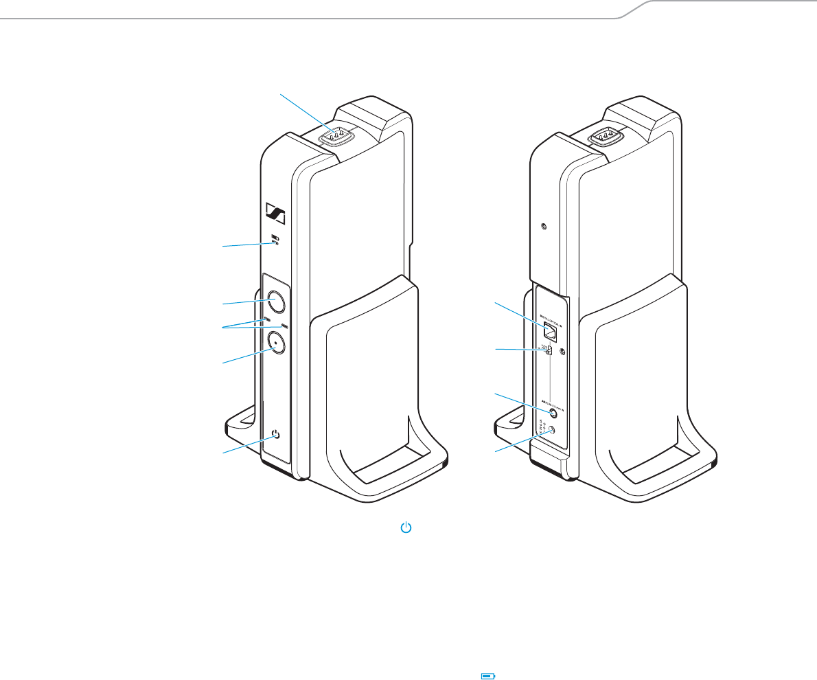 Sennheiser Electronic Tr195 Digital Wireless Headphones System Rs 175 185 195 User Manual Sennheiser