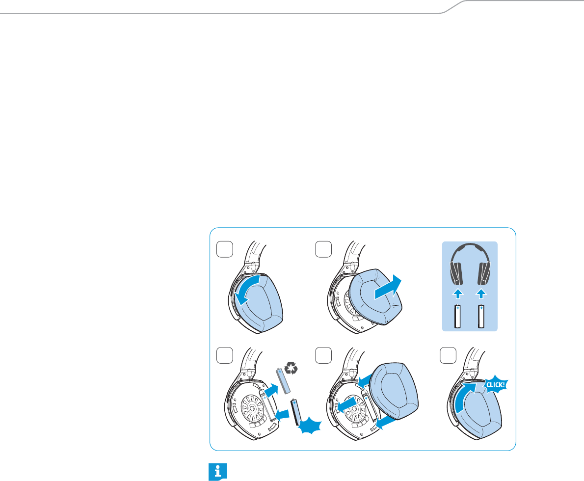 Sennheiser Electronic Hdr195 Digital Wireless Headphones System Rs 175 185 195 User Manual Sennheiser