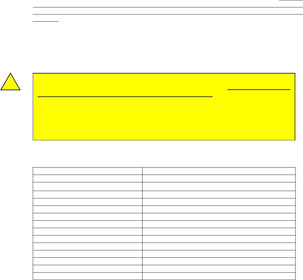 Infinition LABRADAR Radar, Velocity Detector User Manual LabRadar v0 4