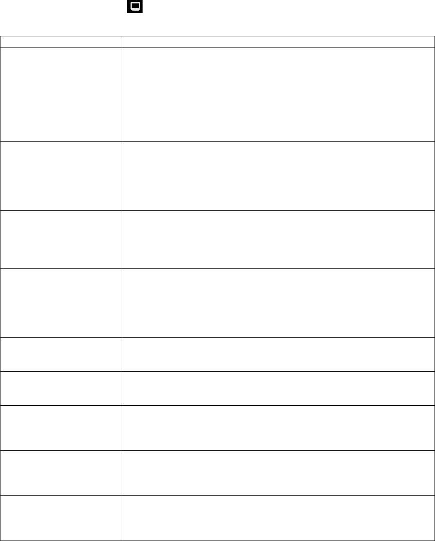 Infinition LABRADAR Radar, Velocity Detector User Manual LabRadar v0 4