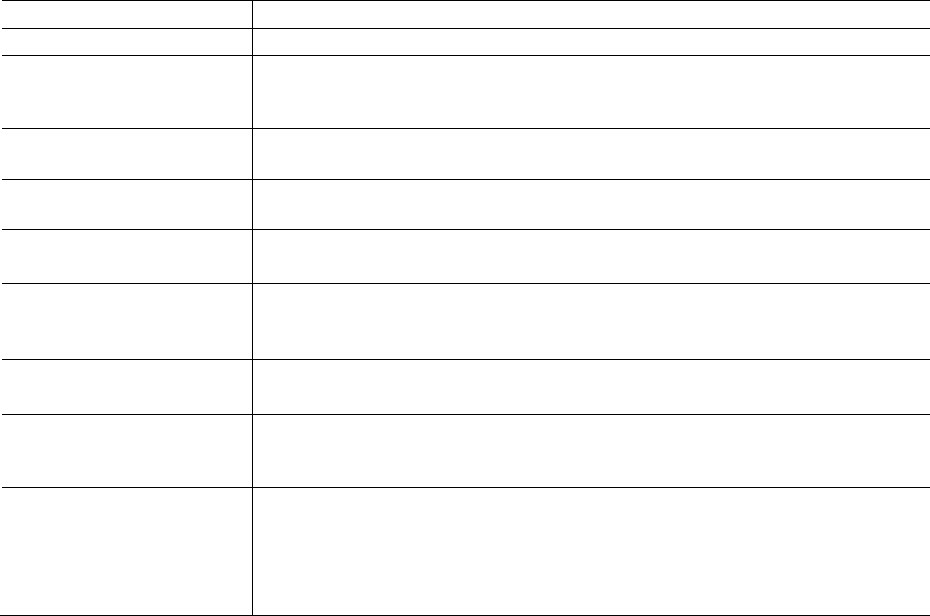 Grandstream Networks GXP1628 IP PHONE User Manual