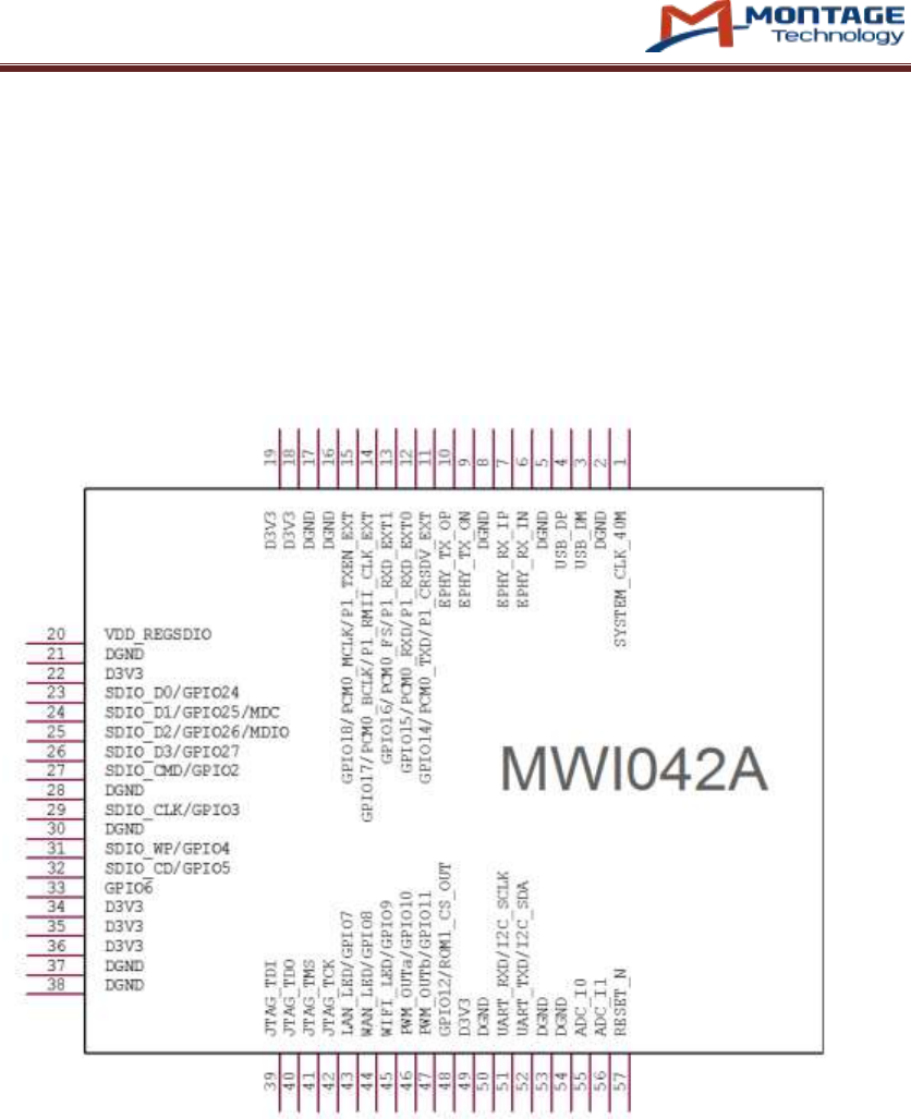 Montage Technology Mwi6000sip Mwi6000 Wifi Module User Manual Mwi042a Module