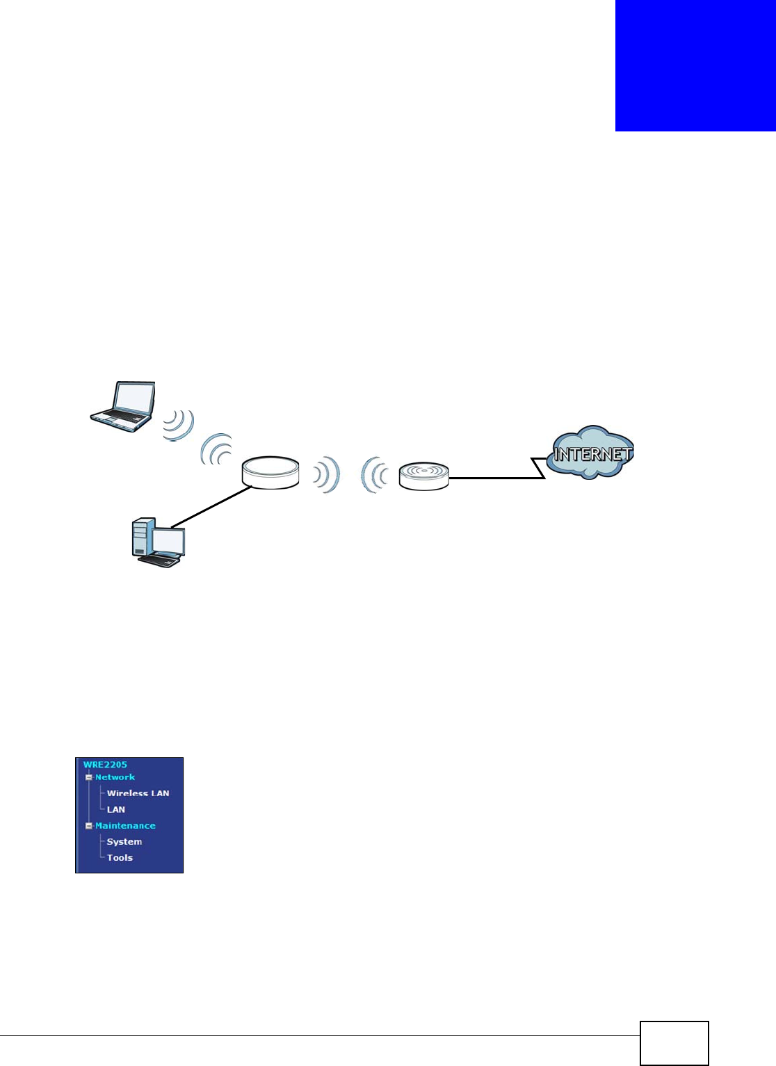 ZyXEL Communications WRE2206 Wireless N300 Range Extender User Manual  WRE2205