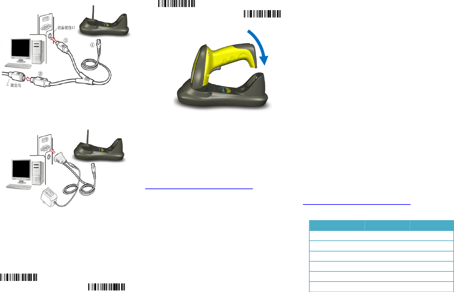 GUANGZHOU TAIMA TS4500HA Wireless Barcode Scanner User Manual TS4500 x