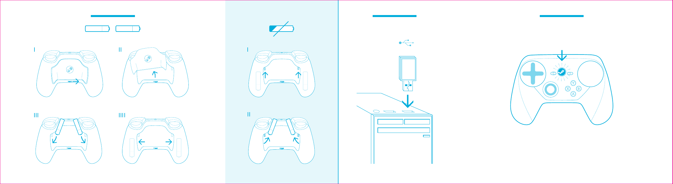 steam controller manual flash