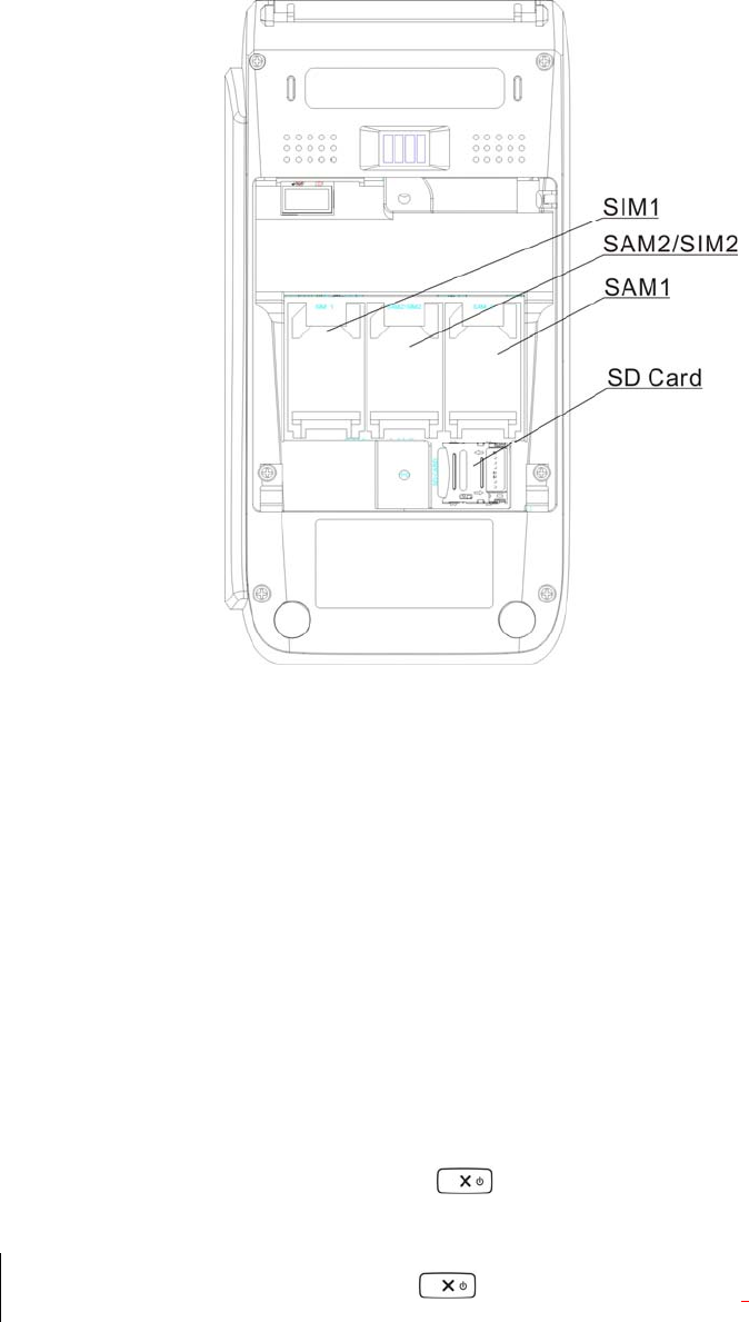 PAX Technology S920 Mobile payment terminal User Manual S920 UserMan