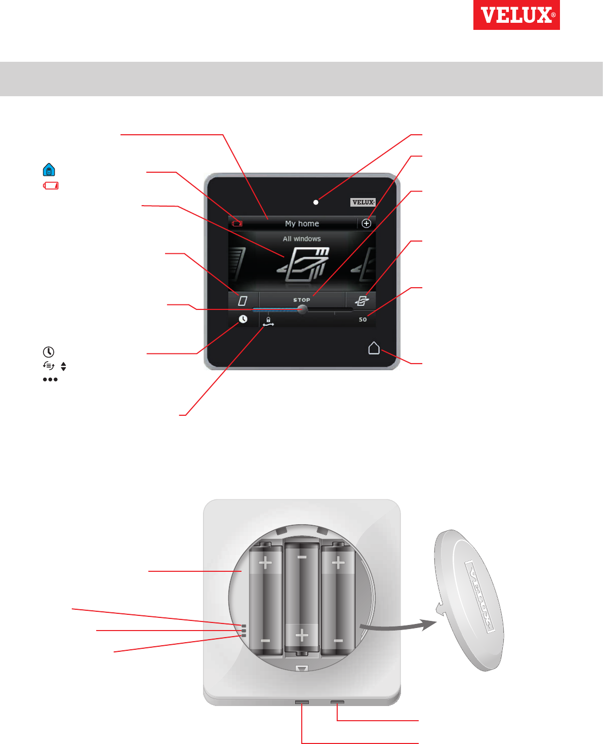 835403 Remote control User Manual 453347-2014-02_KLR_web_GB_2.1