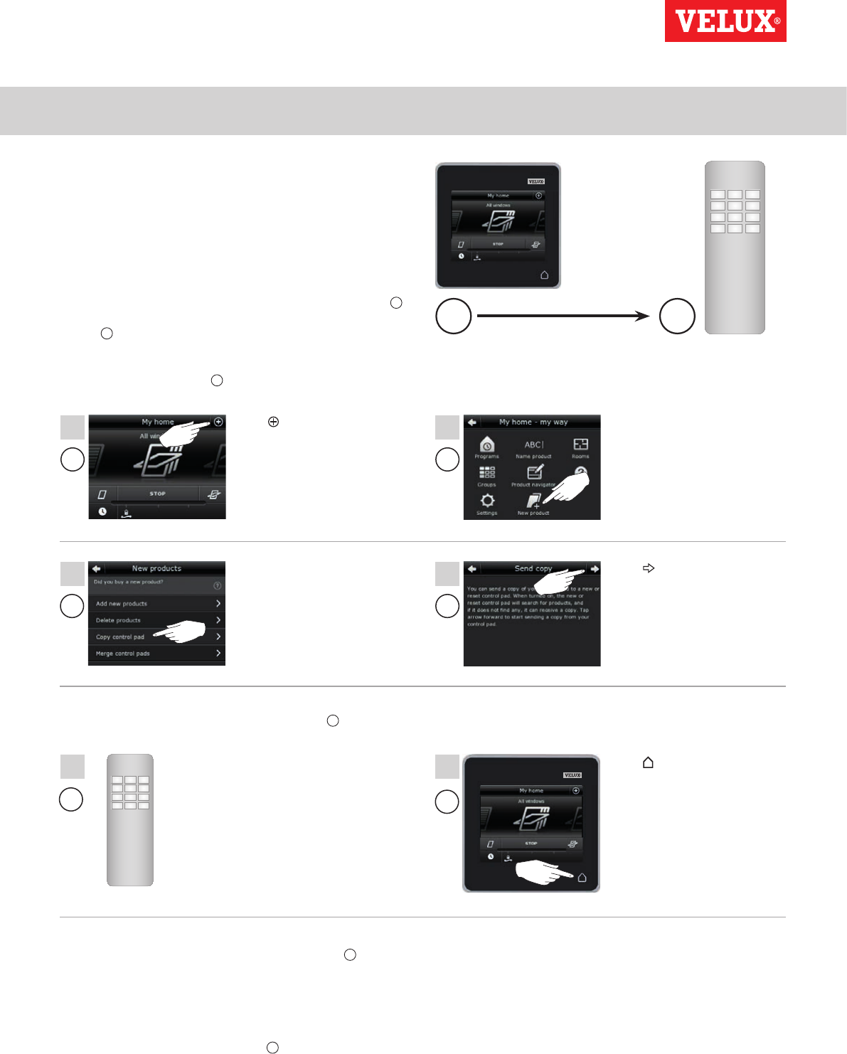 835403 Remote control User Manual 453347-2014-02_KLR_web_GB_2.1