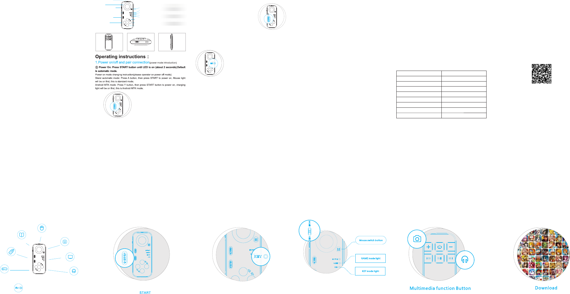 Sunkong Technology BKA039 Universal Wireless Remote Controller User
