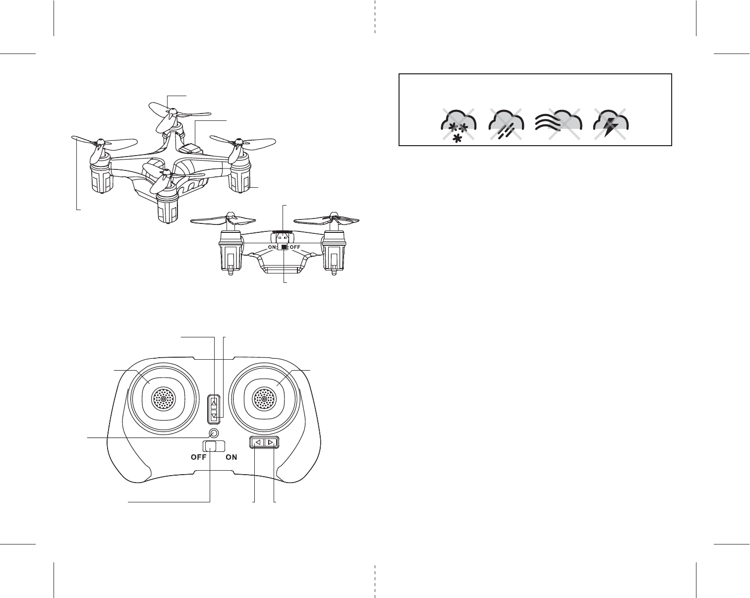 Propel mini store drone instructions