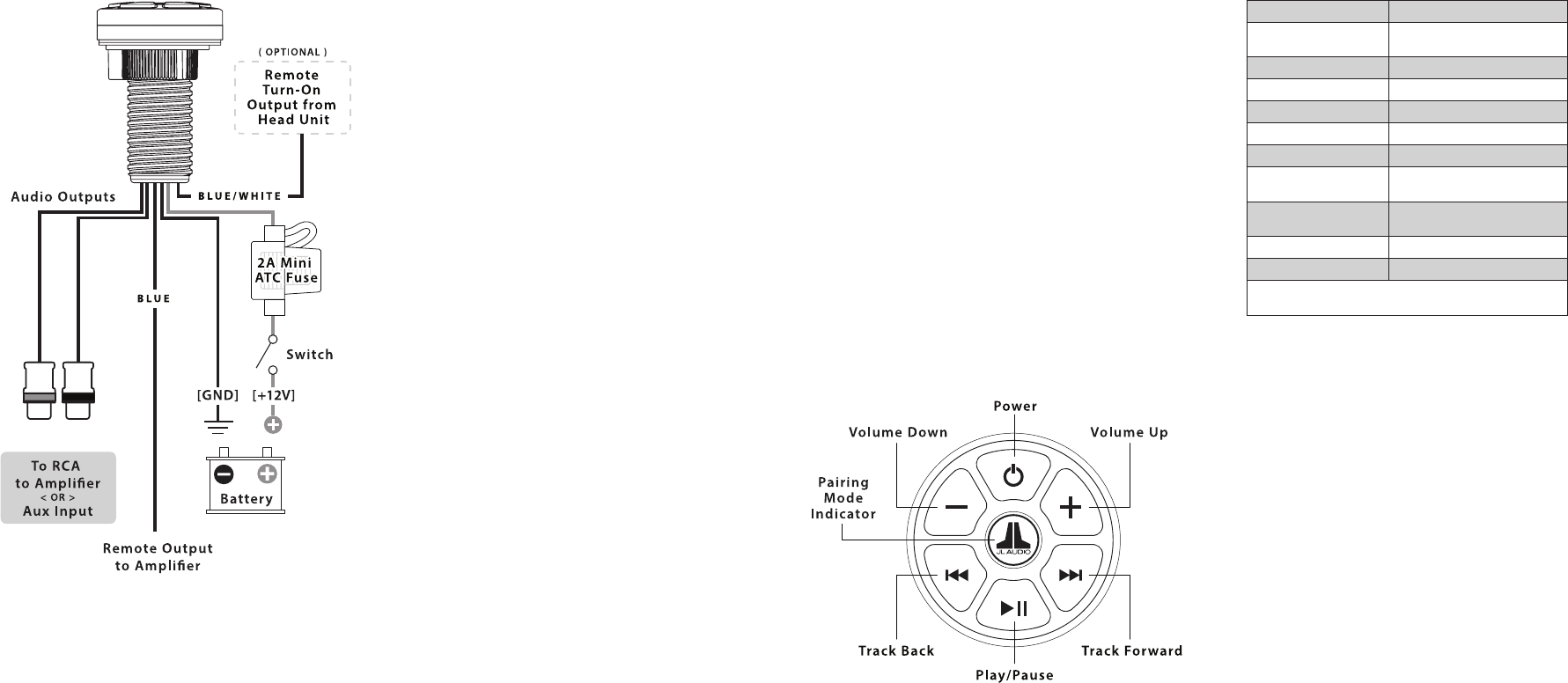 Jl Audio Wiring Diagrams - Wiring Diagram Schemas