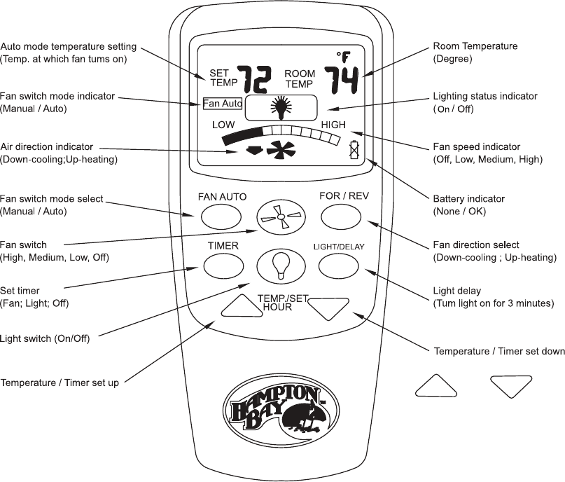 Hampton Bay Ceiling Fan User Manual       : Hampton Bay Uc7051r Manual - The best free software for ... - You can alternatively view the brands manual page by using the main menu.