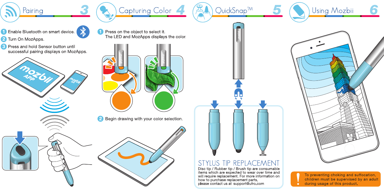 ufro MOZB150 Bluetooth Color Sensor Pen ( BT4.0) User Manual User mnaual