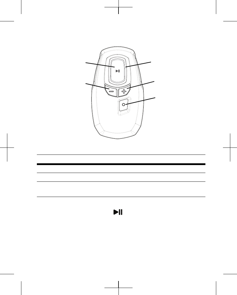 Inspire Medical Systems 2500 Patient Programmer for IPG User Manual 3032EN