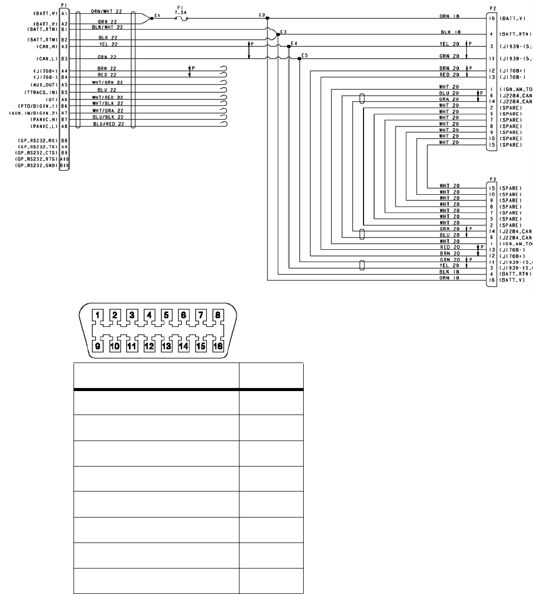 Omnitracs IVG Intelligent Vehicle Gateway User Manual IVG ... j1587 wiring diagram 