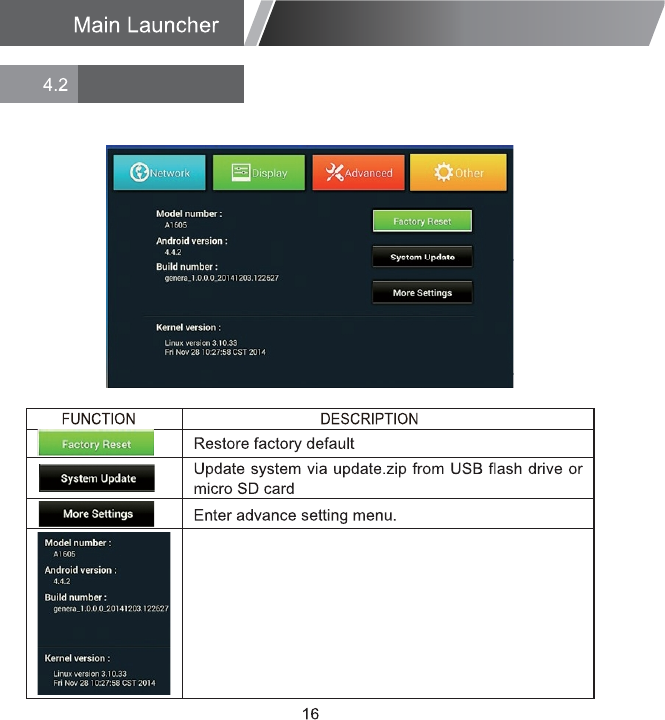 Guangzhou Shiyuan Electronics A1605a Android Box User Manual
