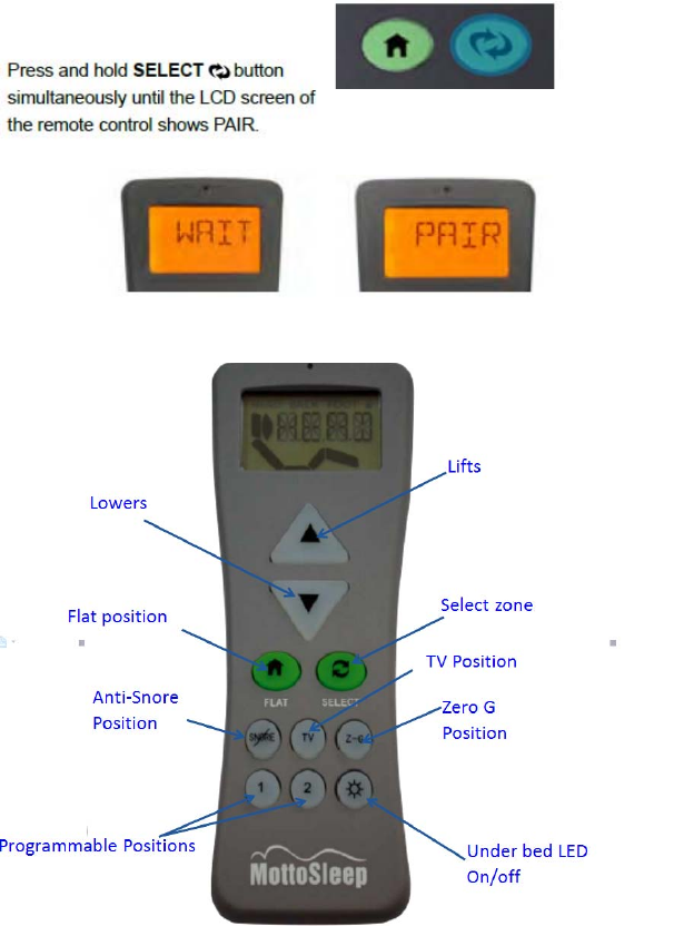 Hhc Changzhou Ch10hhc005 Remote Control User Manual Ch10