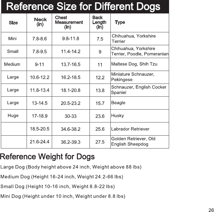 Patpet Technology PTS018 Remote dog training User Manual Manual Part 1
