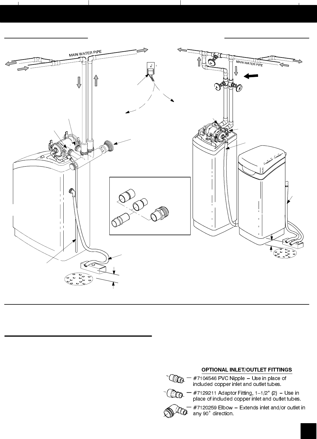 EcoWater Systems 7243748 Water Conditioner User Manual cover